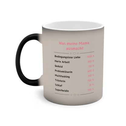 Was meine Mama ausmacht - Zaubertasse, Farbwechsel Tasse